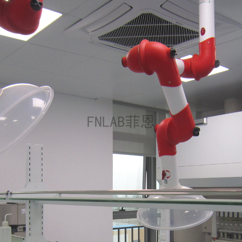 fnlab(sh)(yn)ͨL(fng)